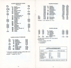 aikataulut/posti-03-1988 (6).jpg
